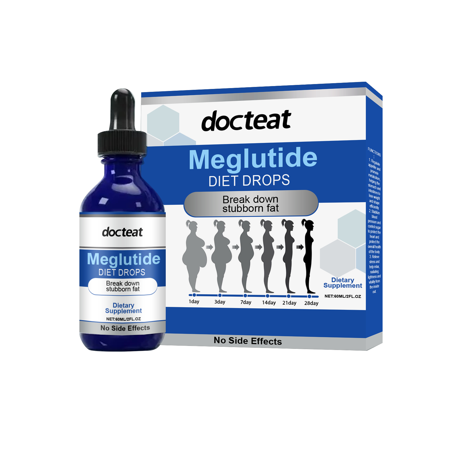 Meglutide Diet Drops